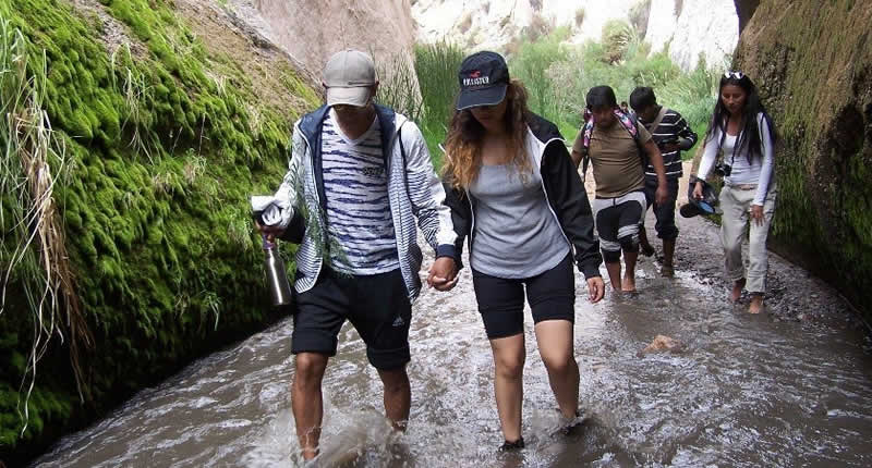 Wasserfall, Canyon & Klima in der Yunga-Region